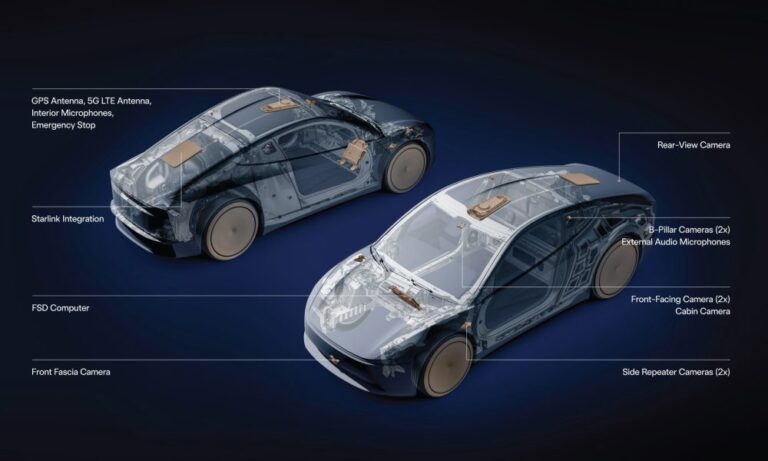 Tesla’s Cybercab battery design could make robotaxis even cheaper