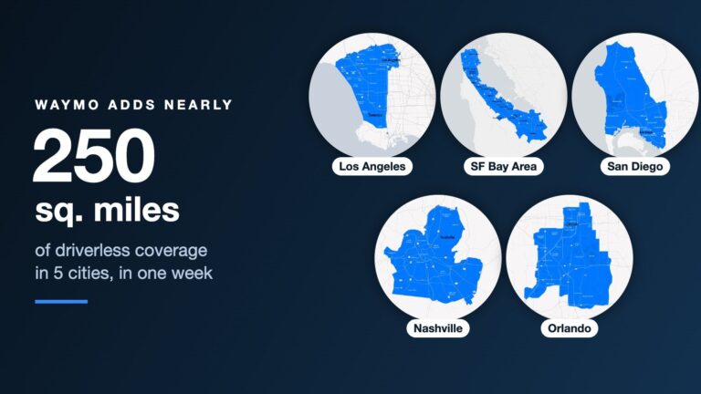 Waymo adds nearly 250 square miles of robotaxi coverage in 5 cities